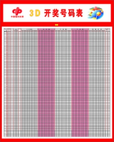 3d开奖号码表