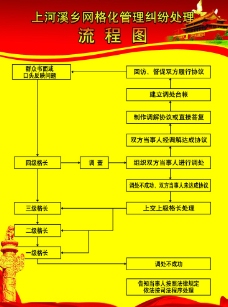 网格化管理图片免费下载,网格化管理设计素材大全,化