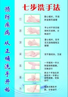 背景图片下载七步洗手法图片