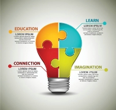 idea商务商业创新创意概念图片