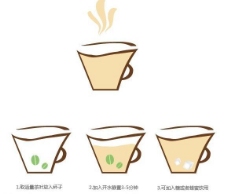 咖啡杯冲泡方法图片