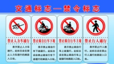 交通禁令标志展板图片