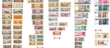 PPT模版中国人民币纸币样币PSD素材