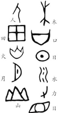 古代象形文字矢量素材
