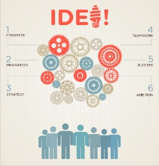 idea创意思维商务信息图