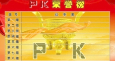 平安保险pk荣誉榜图片