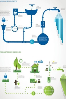 环保eco保护环境图片