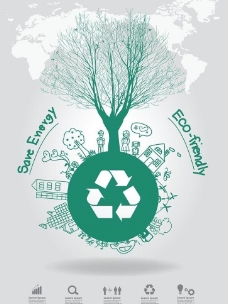 环保eco保护环境图片