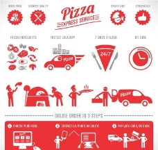 披萨PIZZA图标图片
