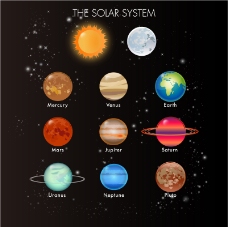 星系卡通太阳系图标矢量素材