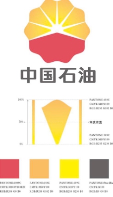 vi设计中国石油VI系统logo设计PSD