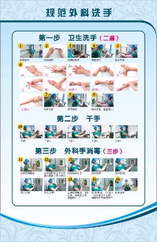展板PSD下载规范外科洗手