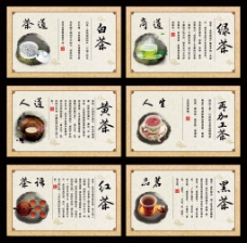 茶文化之茶的分类
