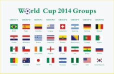 国足2014巴西世界杯32强国旗