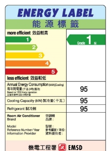 香港能源贴