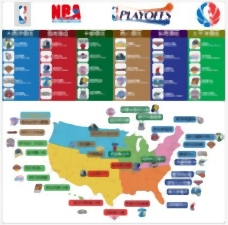 联盟NBA球队和矢量分配标准
